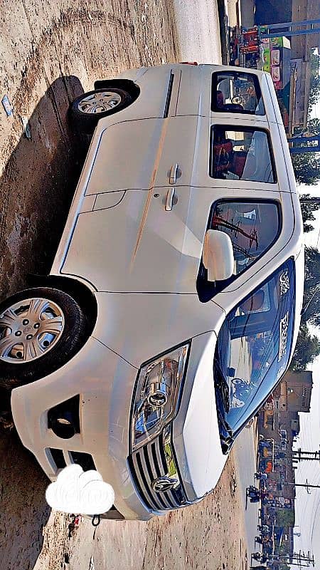 Changan Karvaan 2022 1