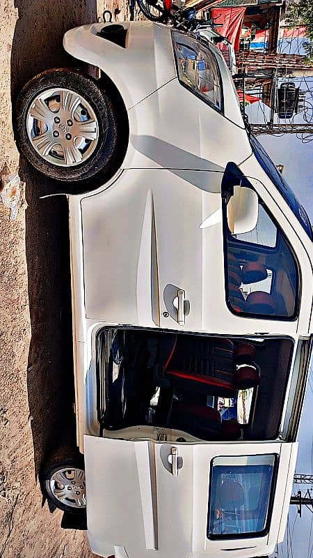 Changan Karvaan 2022 3