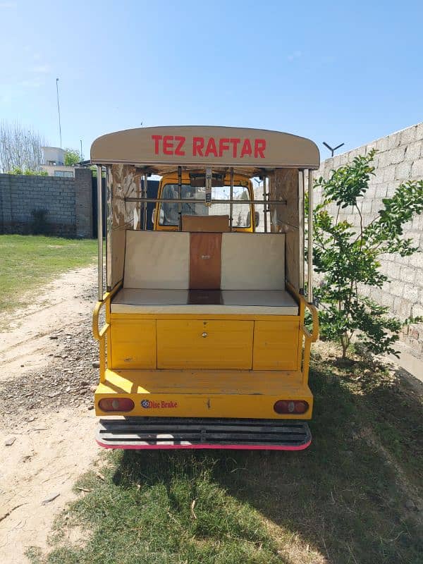 TEZ RAFTER 2024 4