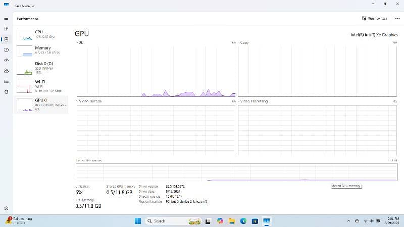 Lenovo Thinkpad E15 Gen 4 | i5-12th | 12-core 11