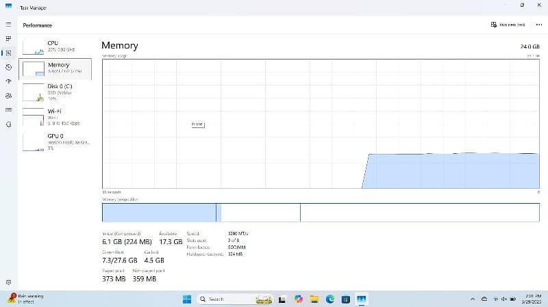 Lenovo Thinkpad E15 Gen 4 | i5-12th | 12-core 13