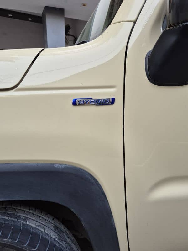 Suzuki Hustler 2022 7