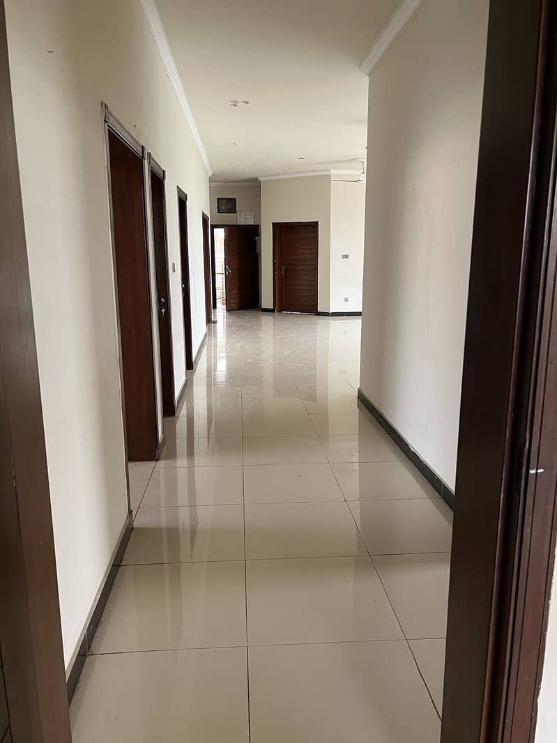 Upper Portion Is For Rent 1