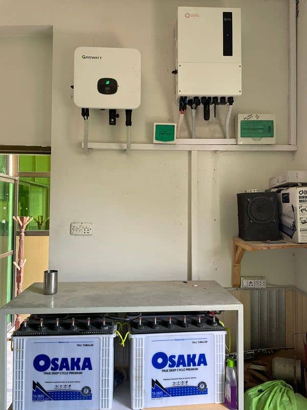 SOLAR SYSTEM COMPLETE SOLUTION (RAWALPINDI/ISLAMABAD) 7
