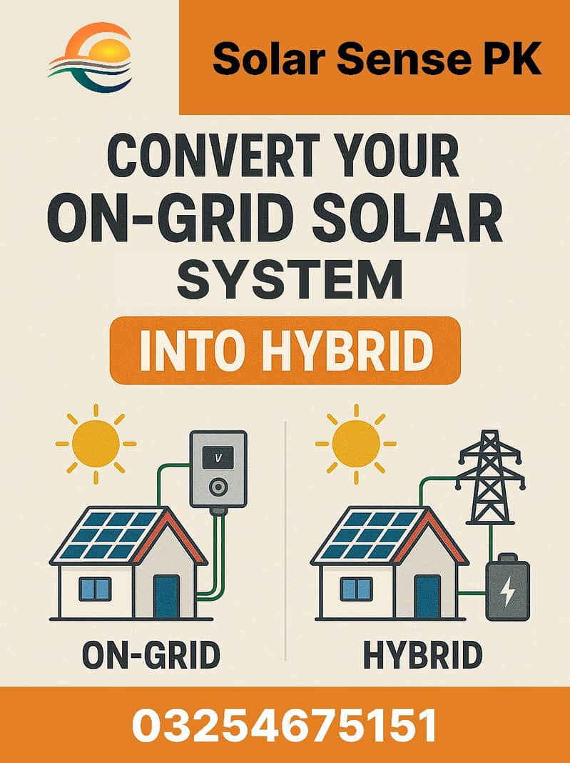 convert on-grid to hybrid/ hybrid inverter/lithium bettery 0