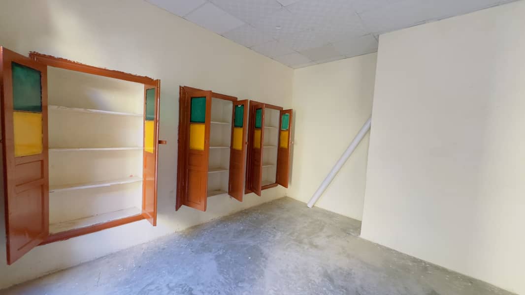 5 Marla Upper Portion Available For Rent IN Cantt Sialkot 3