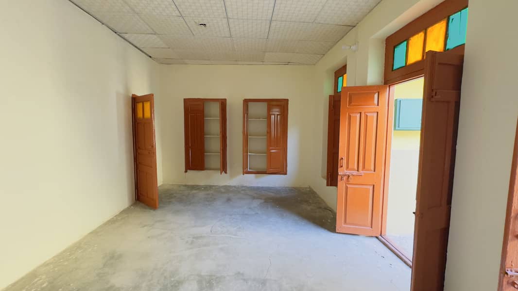 5 Marla Upper Portion Available For Rent IN Cantt Sialkot 5