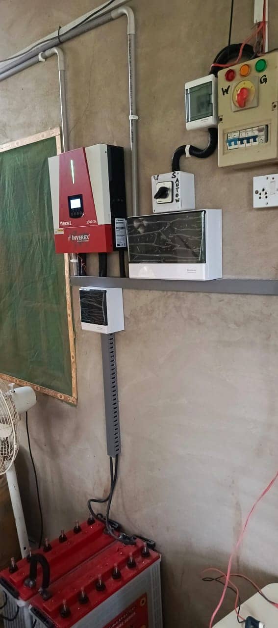 Solar Inverters | Solar Accessories | Soar Structure Solution 4
