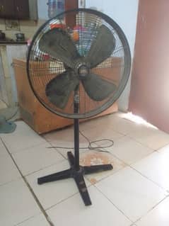 pedestal fan brand GFC