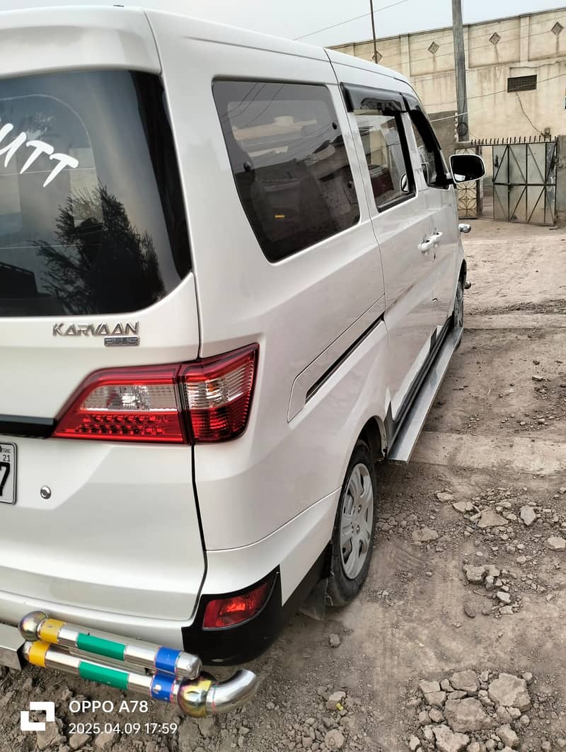 Changan Karvaan Plus 2021 5