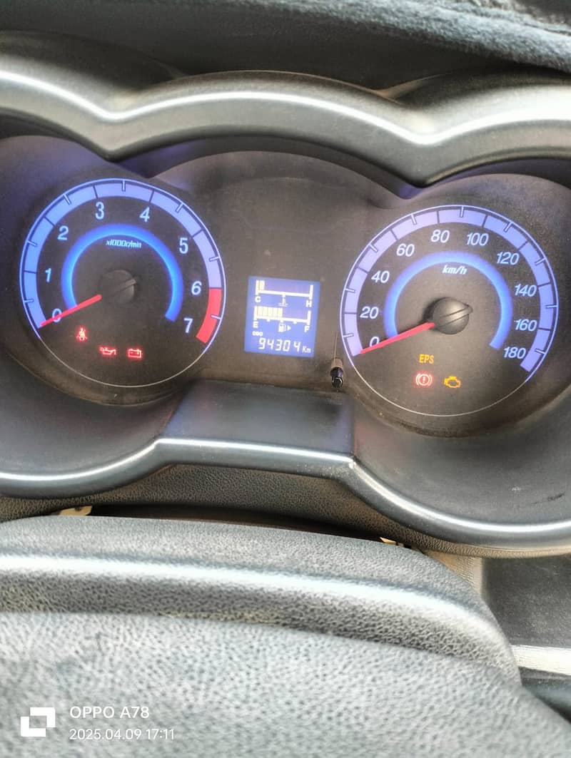 Changan Karvaan Plus 2021 10