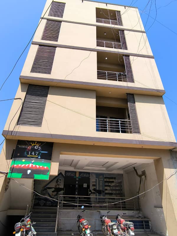 5 Marla Commercial Building with Lift and Basement Parking at Best Price 18