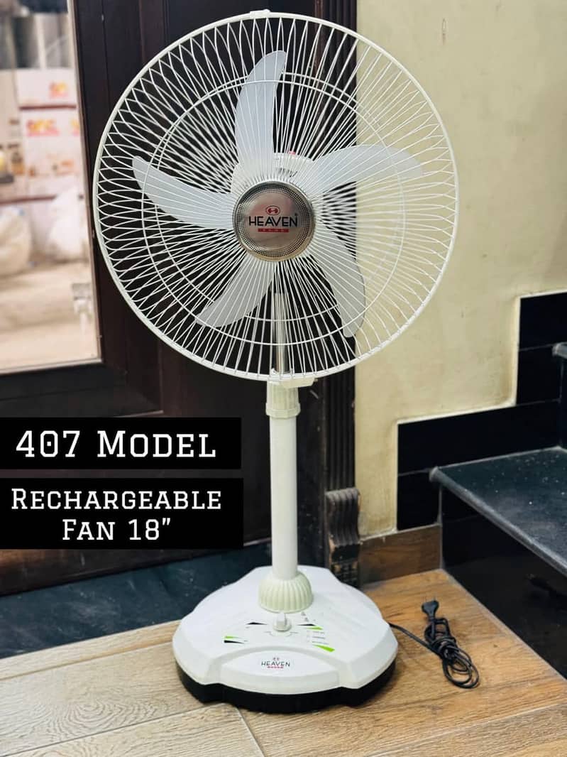 Rechargeable AC/DC Pedestal/Stand Fan with Adjustable Height Built 1