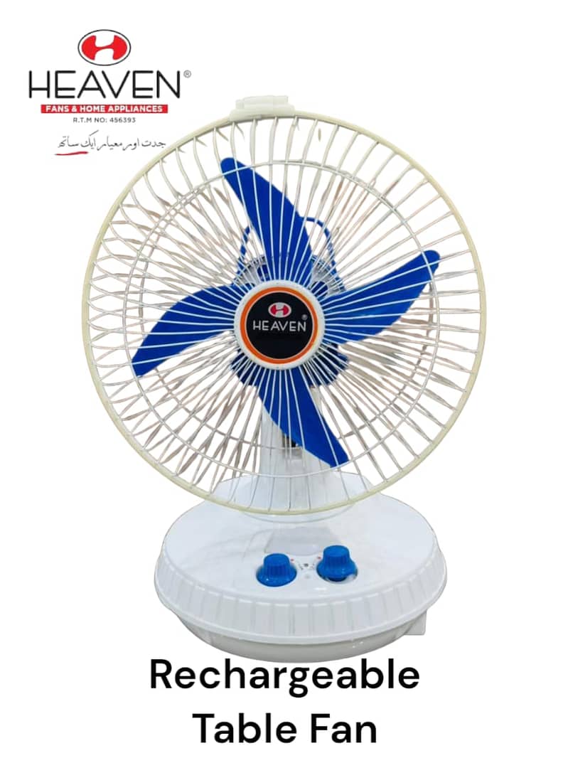 Rechargeable/ AC/DC inverter Table Charging Fan 14" High Speed Battery 0