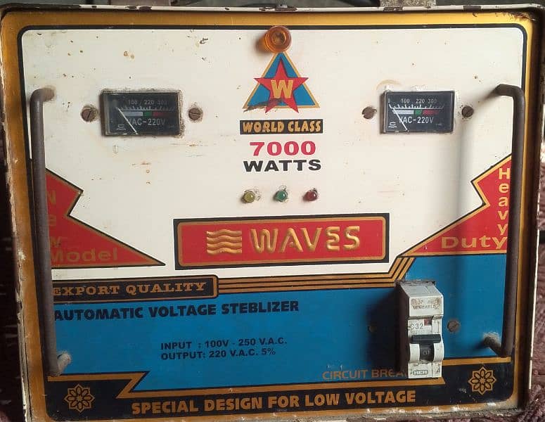 Automatic Voltage Stabilizer 0