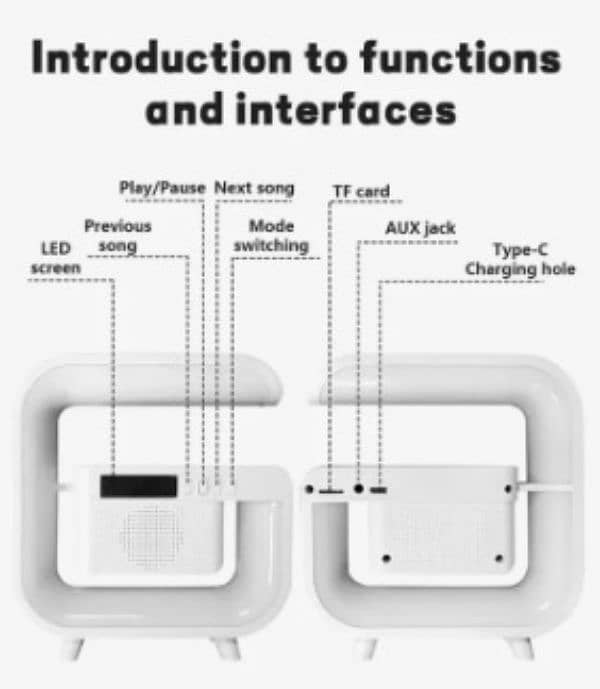 BT Speaker with Wireless charger 1