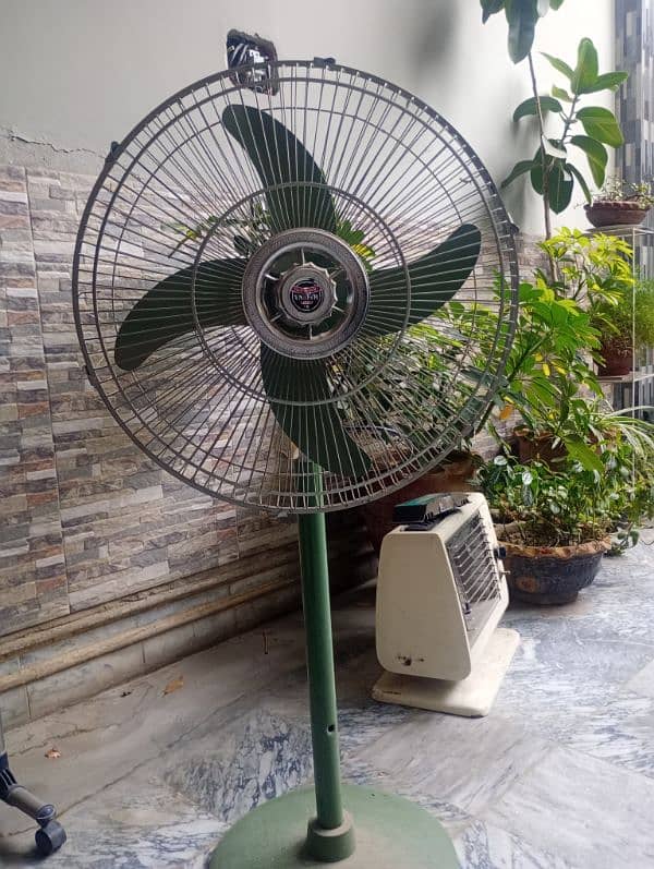 Solar Fan and Solar Charge Controller for sale 0