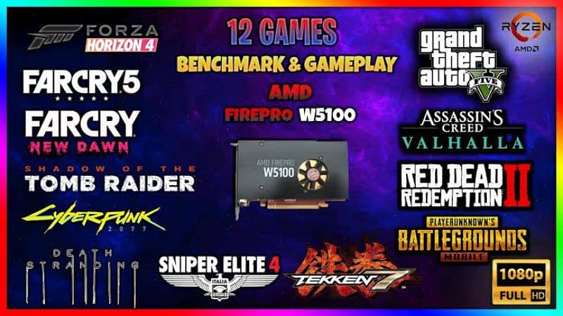 4GB Minimum budget graphic card available 0