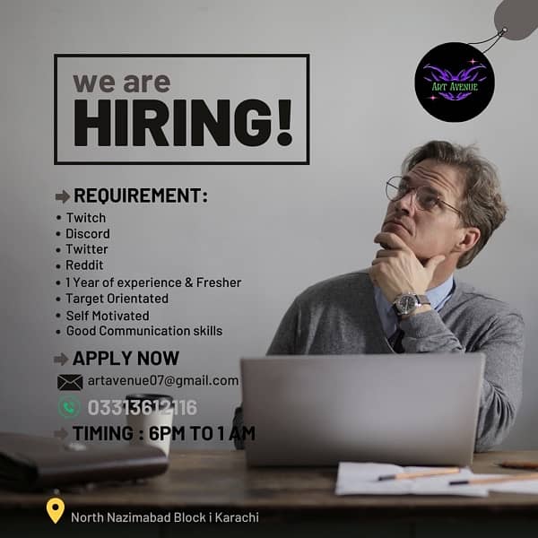 hiring agents for software house 0