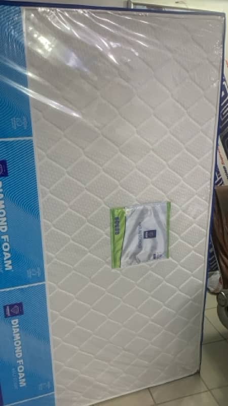Foam & Spring Mattress With Free Home Delivery 8