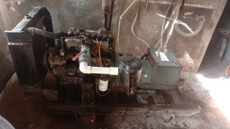Stand by Generator For Sale 0