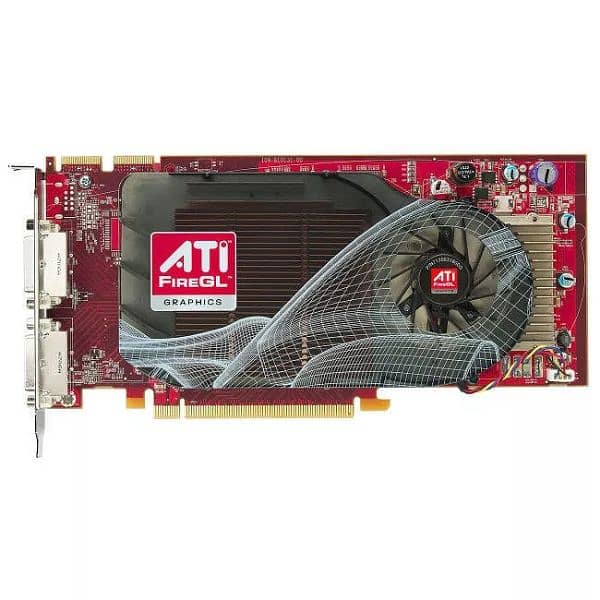 Best used CPU for sale with GPU 2