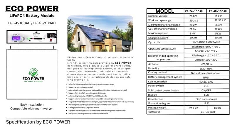 ECO POWER LITHIUM BATTERY (48/100 ,24/200) 3