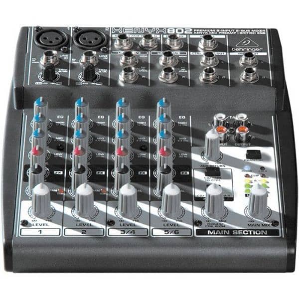 behringer audio mixer channel 802 1