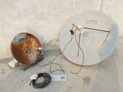 RECEIVER