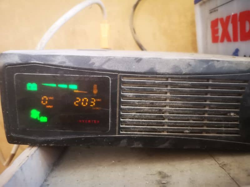 UPS with solar function 0