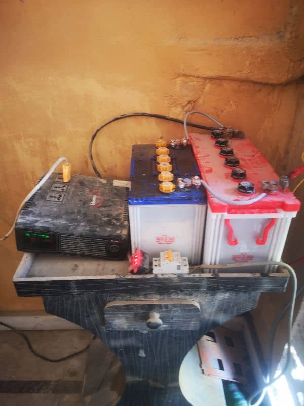 UPS with solar function 5