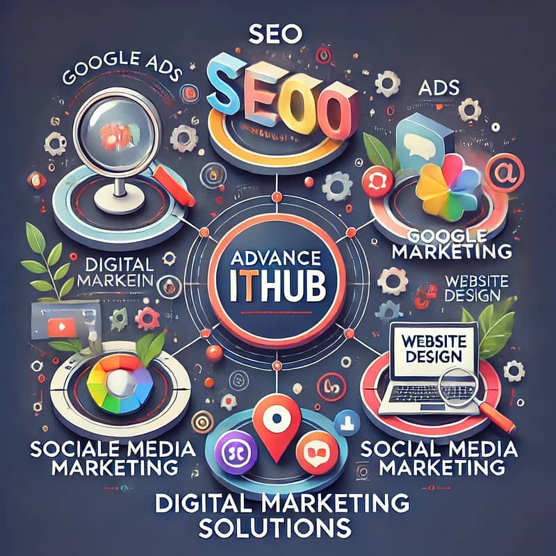 Social Media Marketing | SEO | Graphic Design | Google Ads | Web Desig 0