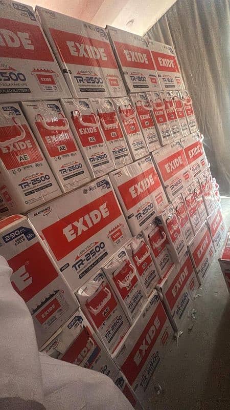ups car solar generator sub ki battery new hi or scrap bhi lety hi 7