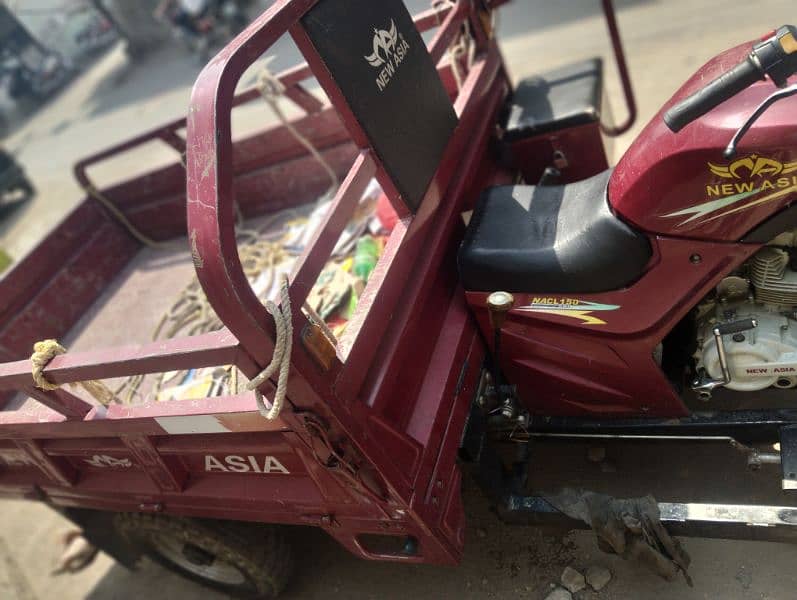 new Asia loder   23/9 1