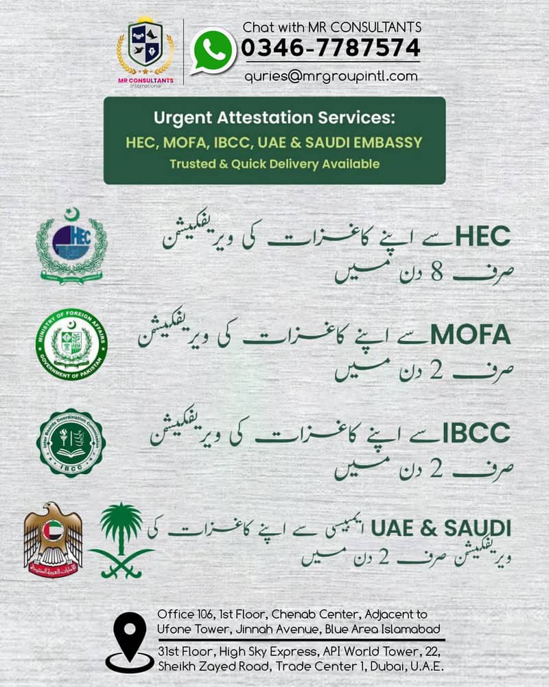 SECP , FBR , PEC , Company Registration , NTN , Tax Return , GST , NGO 10