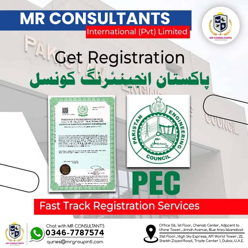 SECP , FBR , PEC , Company Registration , NTN , Tax Return , GST , NGO 0