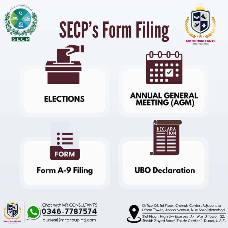 SECP , FBR , PEC , Company Registration , NTN , Tax Return , GST , NGO 9