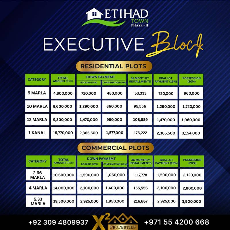 1 KANAL PLOT IN ETIHAD TOWN PHASE 2 0