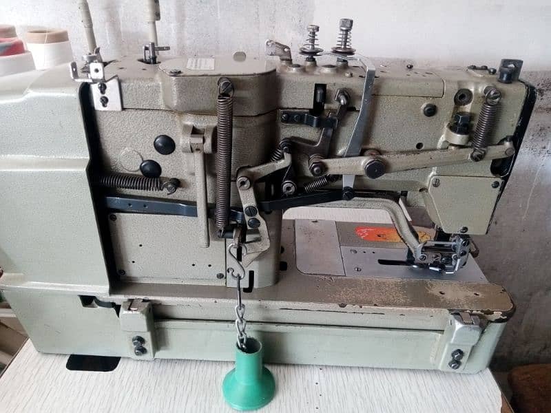 kaaj machine 2