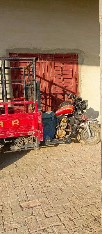 Loader raksha 0