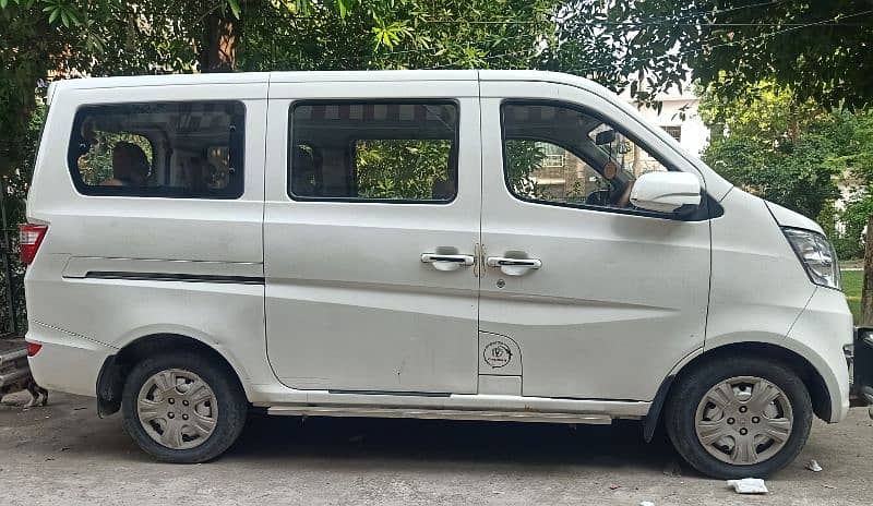 Changan Karvaan 2021 1