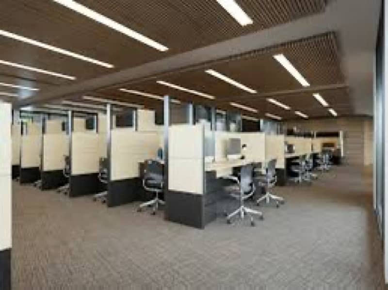 Hiring matric pass students for call center jobs 0