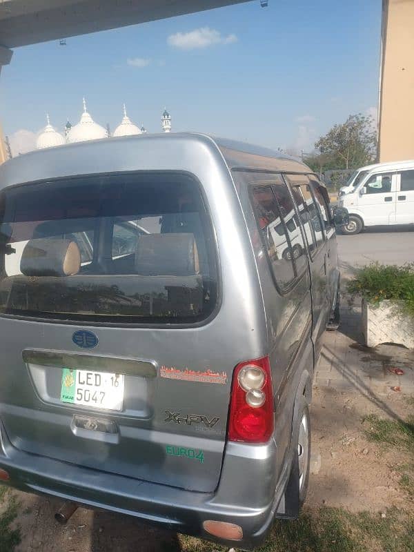 2016 madol Lahore number 1
