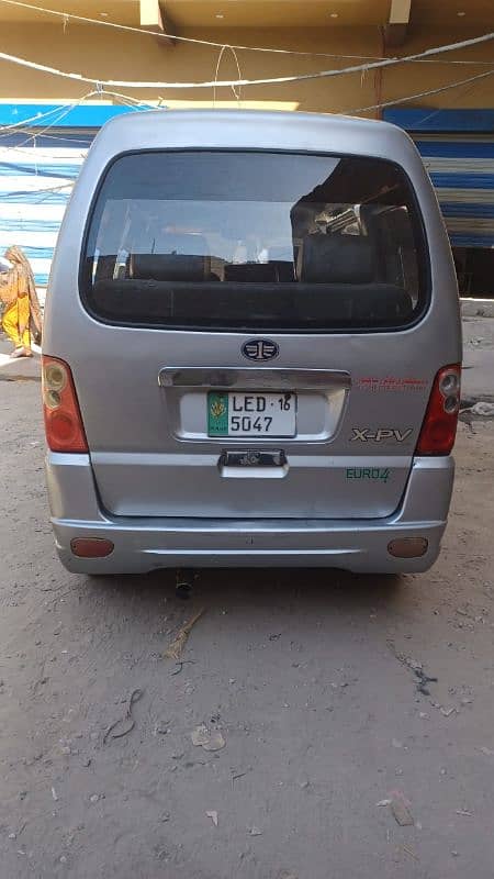 2016 madol Lahore number 5