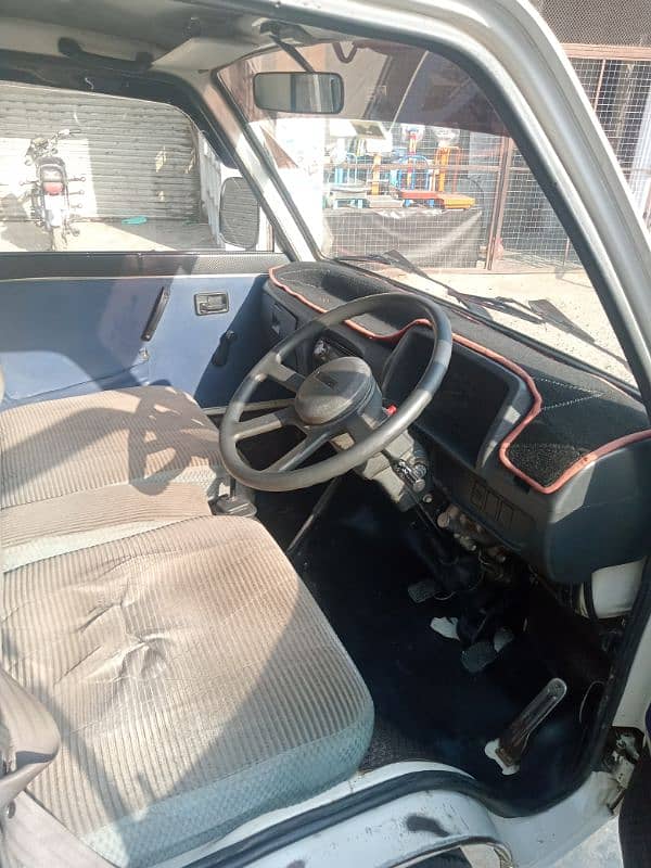 Suzuki Ravi 2018 untouch 5