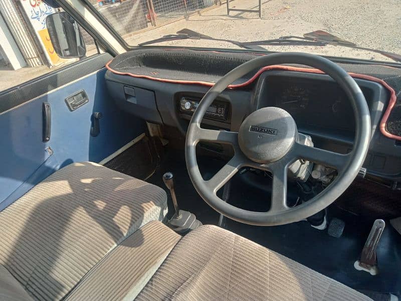 Suzuki Ravi 2018 untouch 6