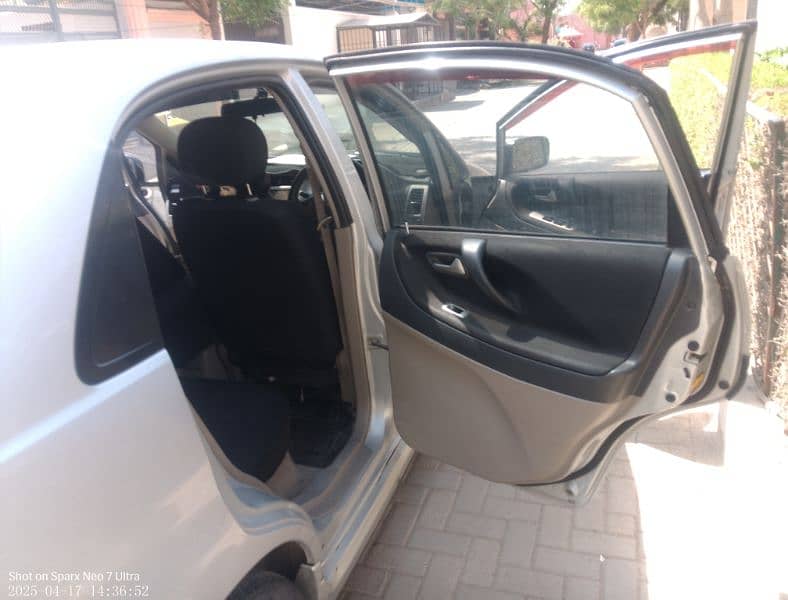 Suzuki Liana 2006 Japanese Model 10