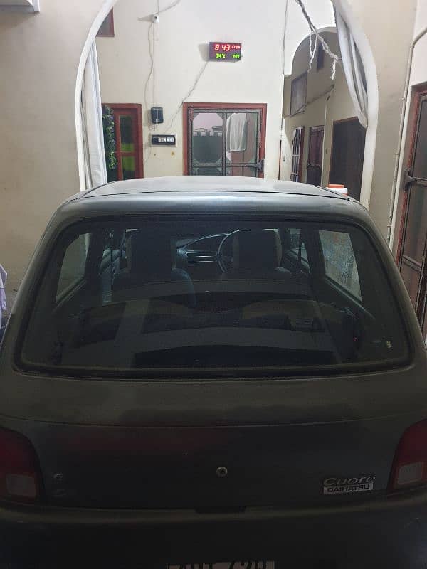 coure 2011 minor touchup ac on urgent sell 8