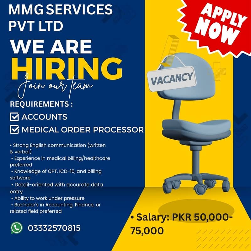 Accountant & Medical Order Processor 0
