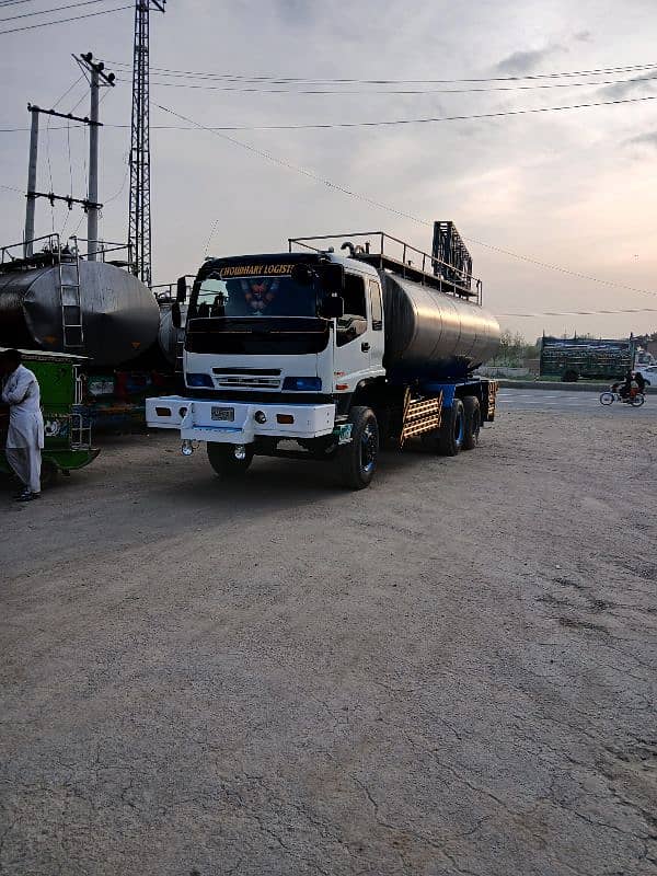 Isuzu FTR 10 veelr frame 1